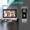 Video intercom access control system, wall-mounted doorbell, indoor unit, unit door, real-time anti-theft monitoring for residential areas and villas Application Scenario